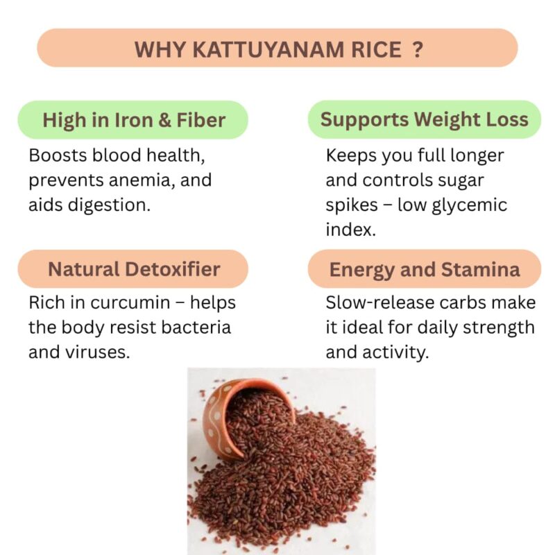 Kattuyanam Rice - Image 3