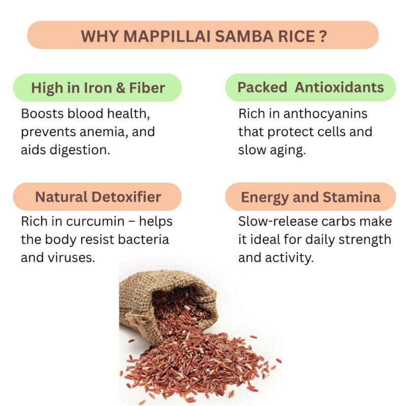 Mapillai Samba Rice - Image 2